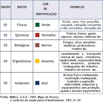 Mapa-Risco1.jpg